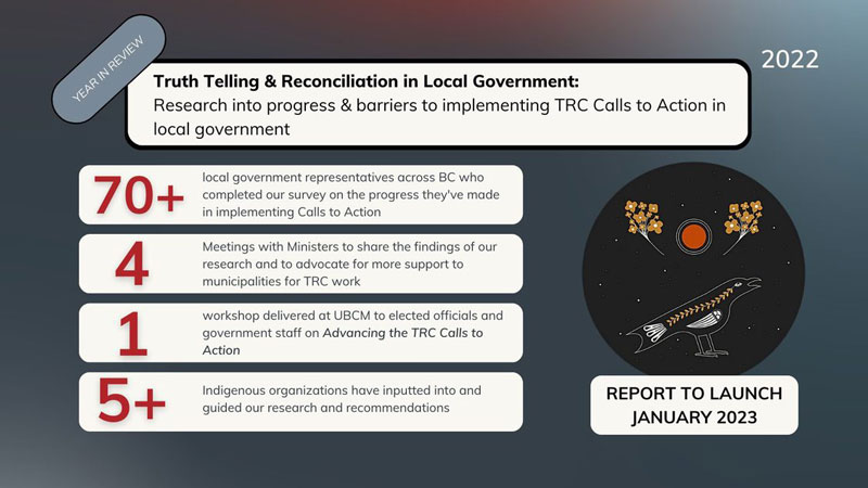 Truth Telling & Reconciliation in Local Government